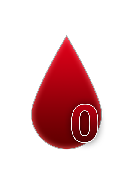 CelluCare Blood Sugar Support